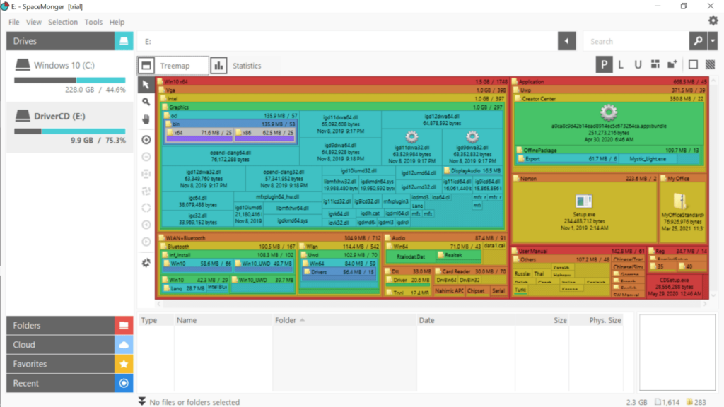 SpaceMonger Treemap