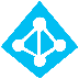Azure Active Directory Connect