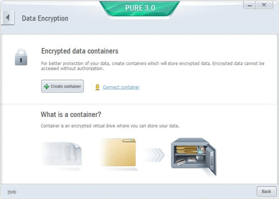 Kaspersky PURE Data encryption