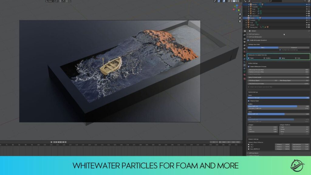 FLIP Fluids Whitewater particles