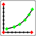 Engauge Digitizer