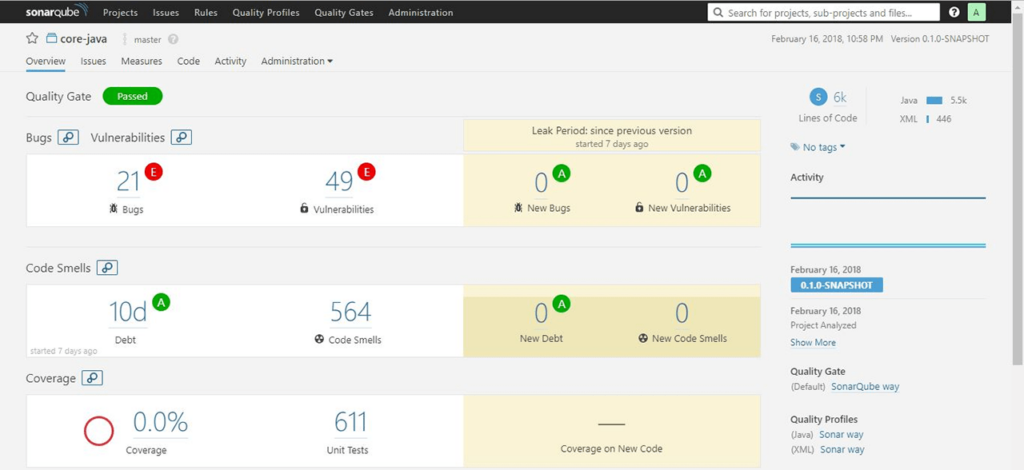 SonarQube Quality gate