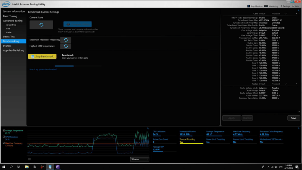 Intel Extreme Tuning Utility Performance benchmarking