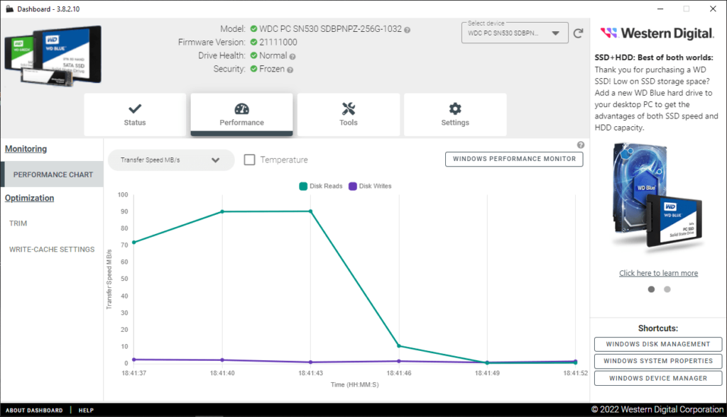 SanDisk SSD Dashboard Performance