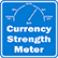Currency Strength Meter