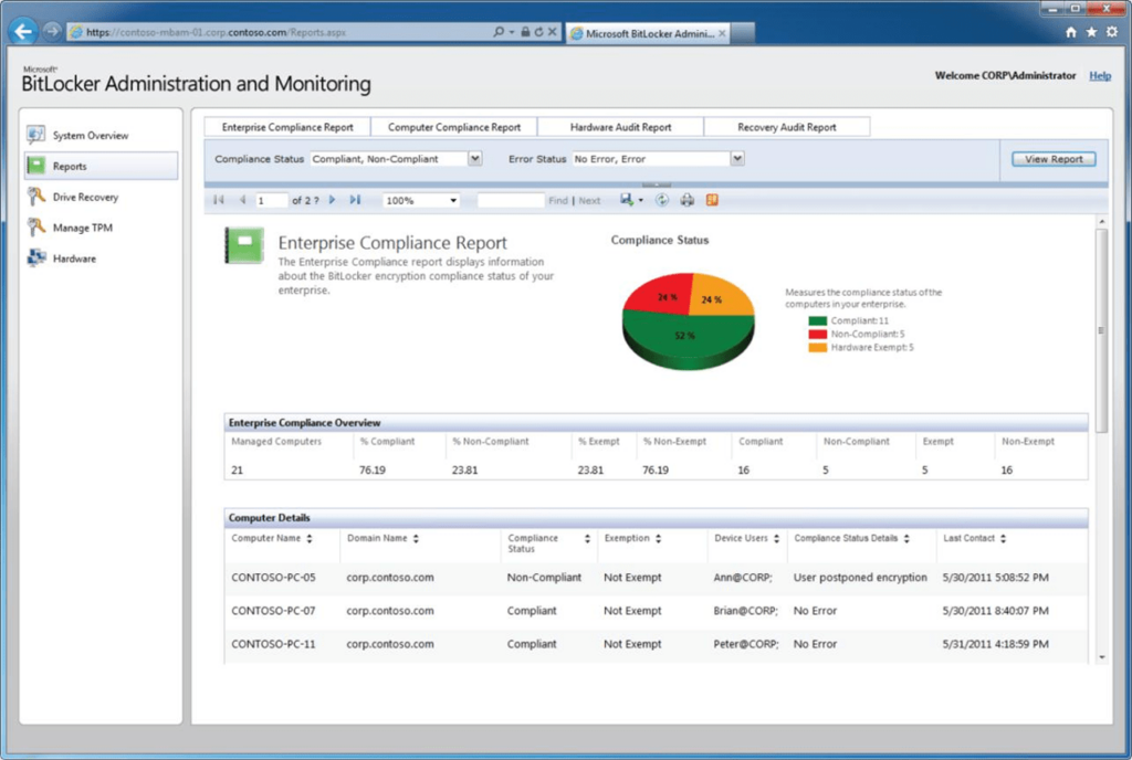 Microsoft BitLocker Administration and Monitoring Compliance report