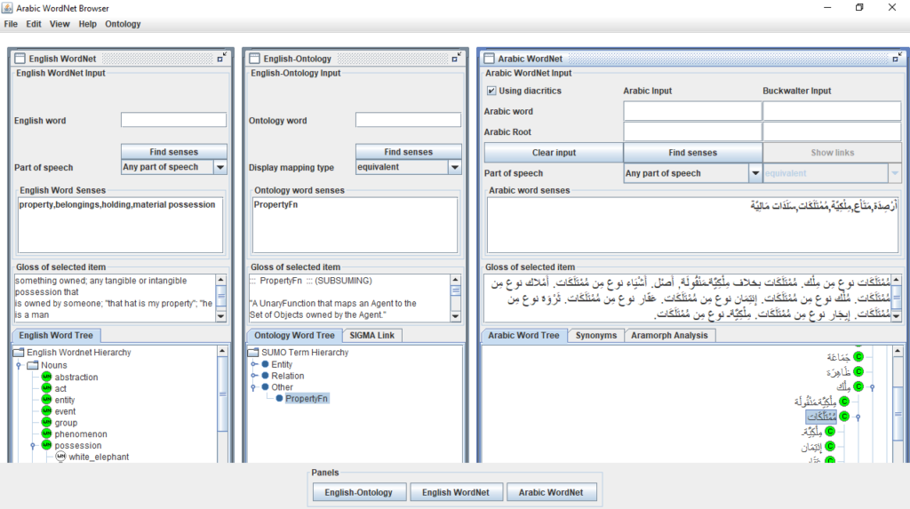Arabic WordNet Explore word concepts