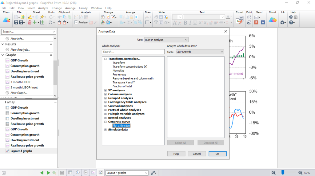 GraphPad Prism Analyze data