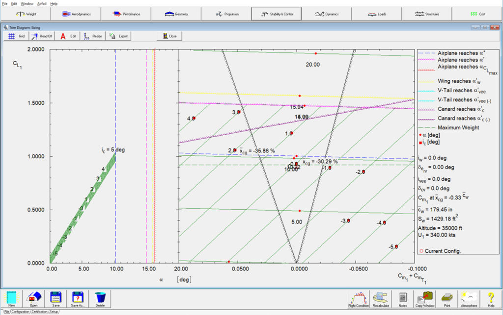 Advanced Aircraft Analysis Trim graph