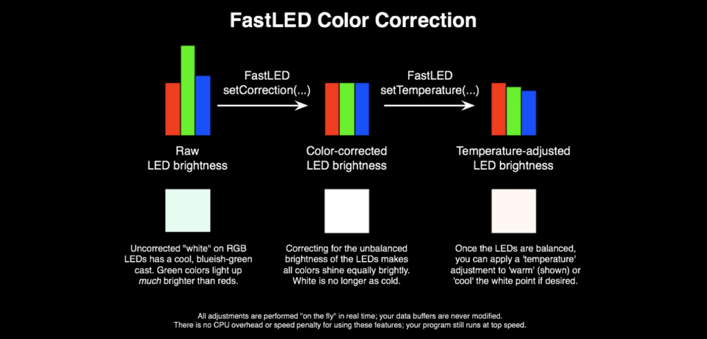 FastLED Color correction