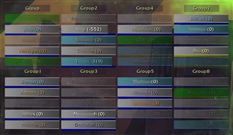 Heal Bot Player groups
