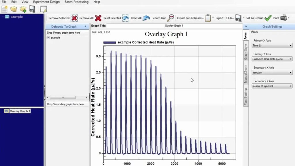 NanoAnalyze Overlay graph
