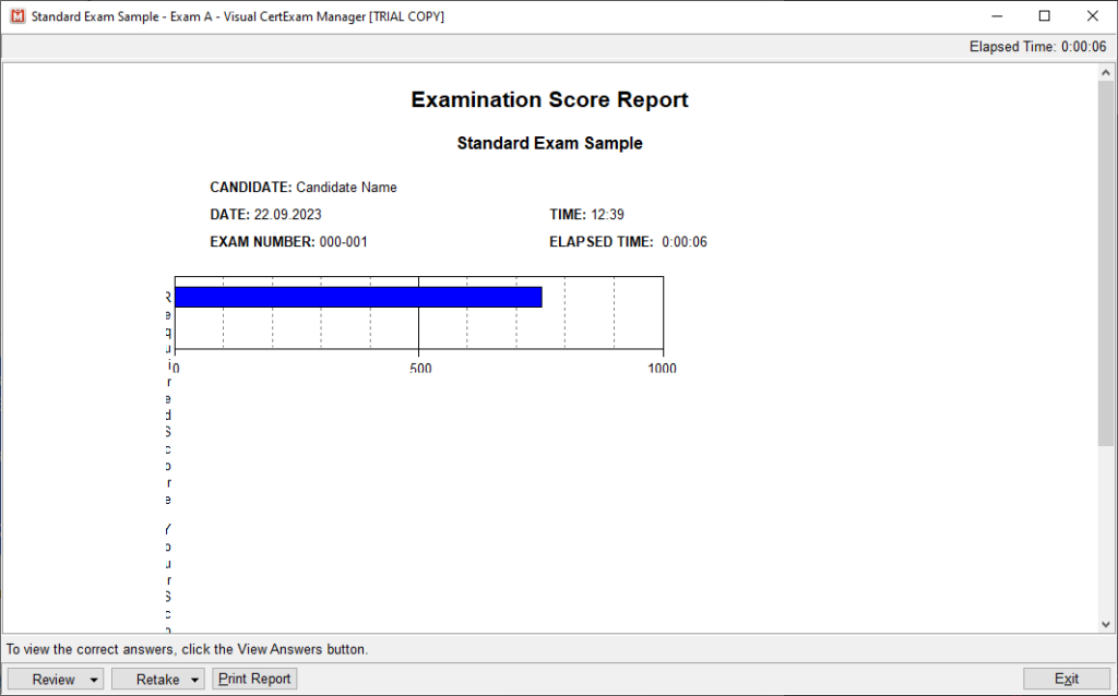 Visual CertExam Suite Score report