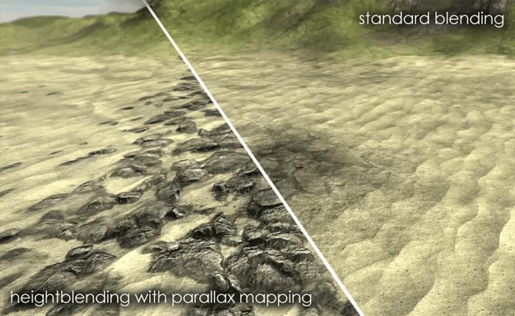 Relief Terrain Pack Parallax mapping