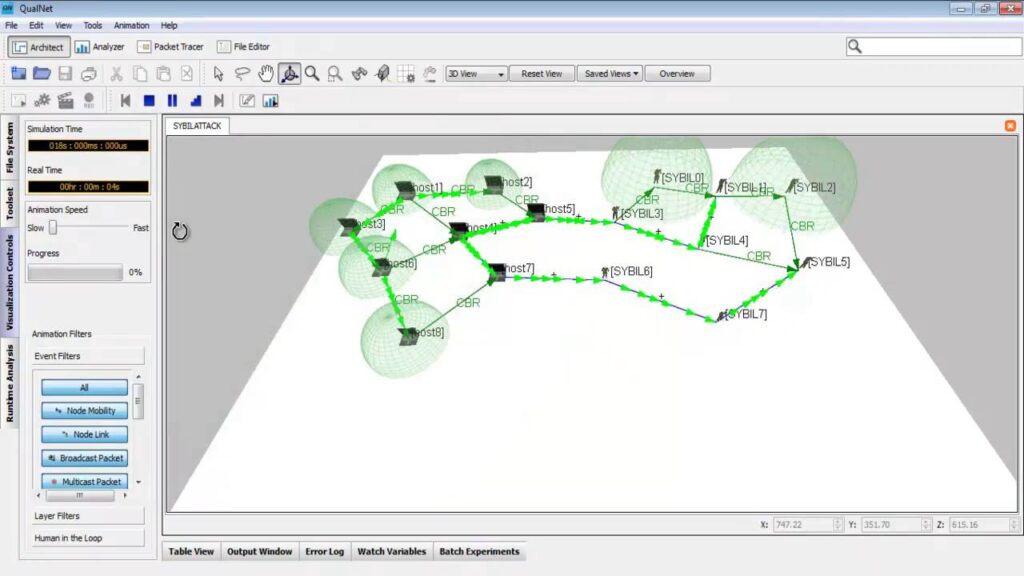 QualNet Network simulation
