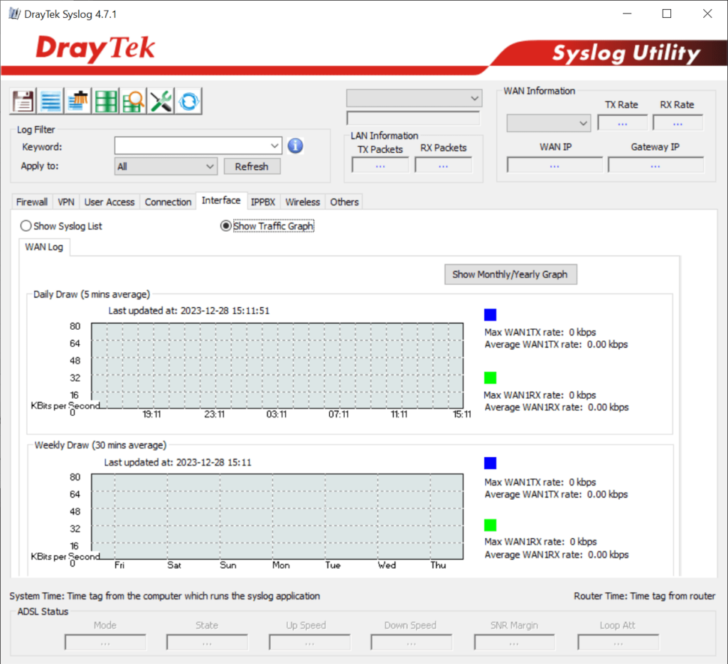 DrayTek Router Tools Traffic graph