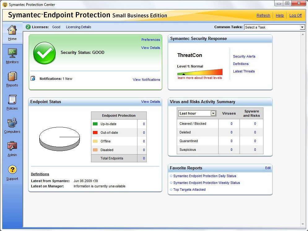 Symantec Protection Suite Small Business Edition Security overview