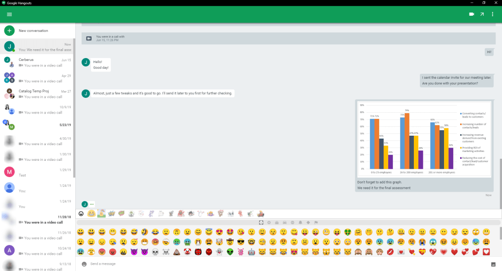 Hangouts Available emojis