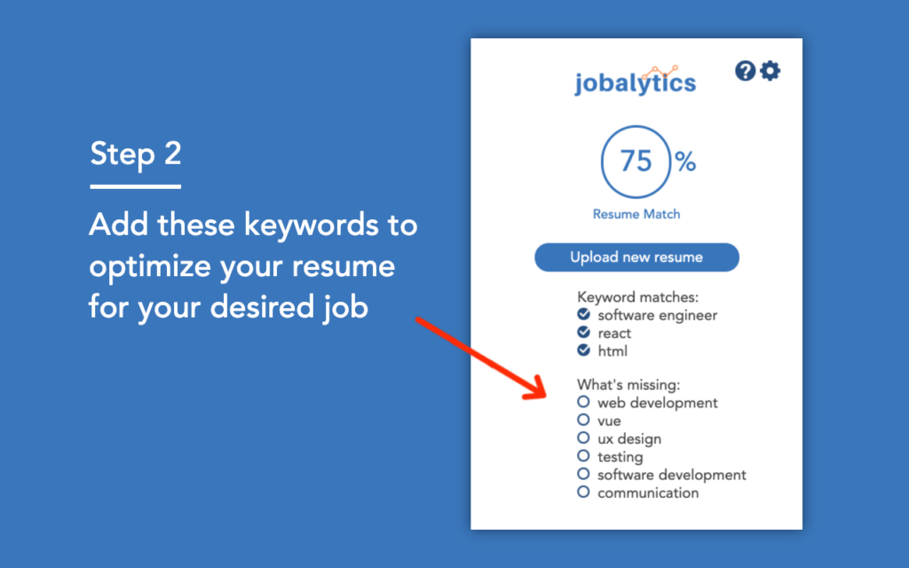 Jobalytics Generated keywords