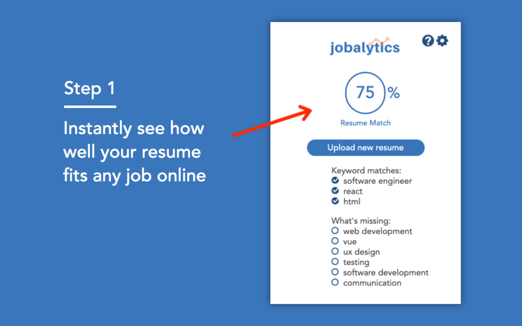 Jobalytics Resume optimization score