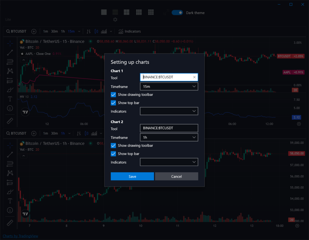 9Charts Chart parameters