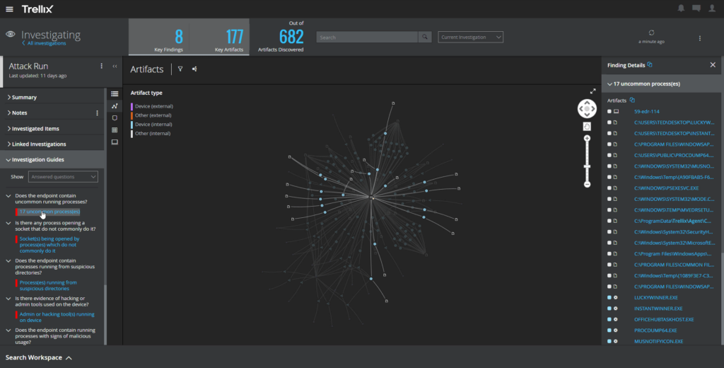 Endpoint Security Artifacts