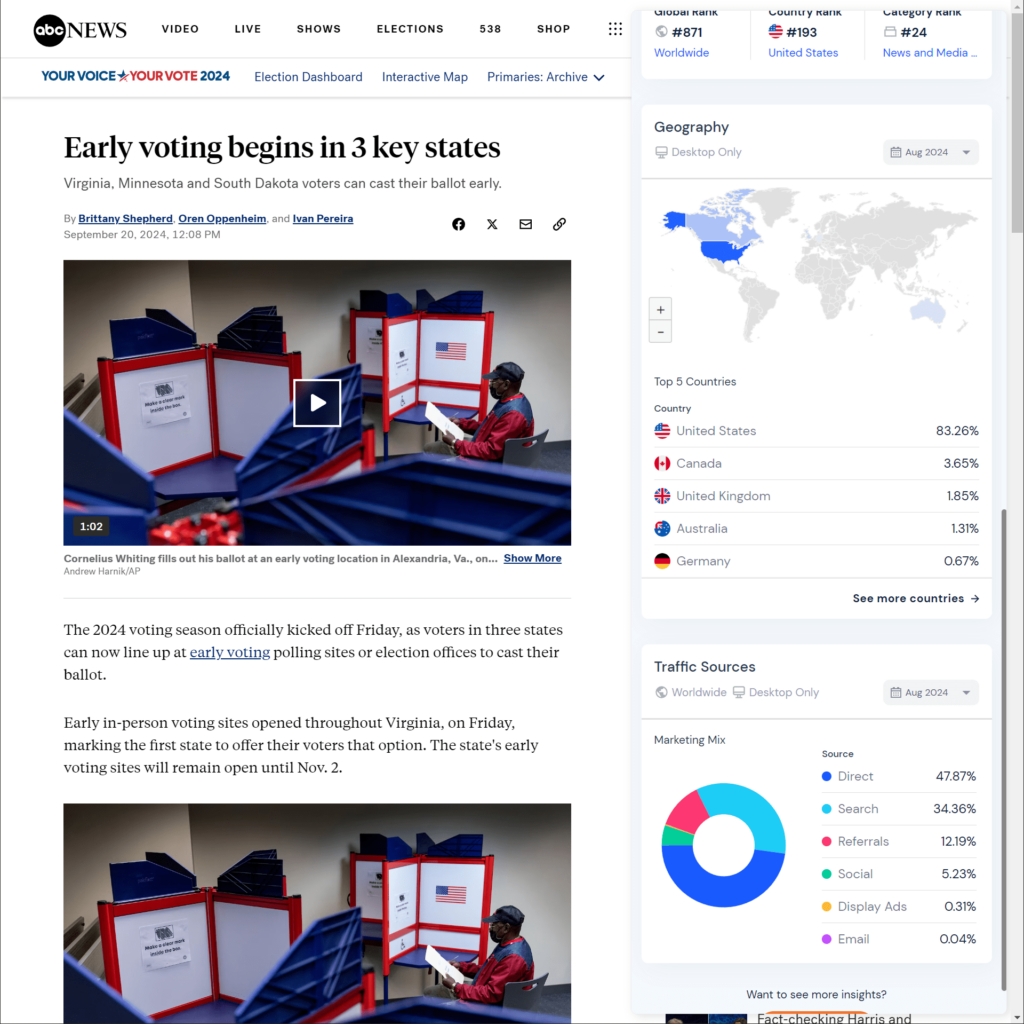 SimilarWeb Traffic sources