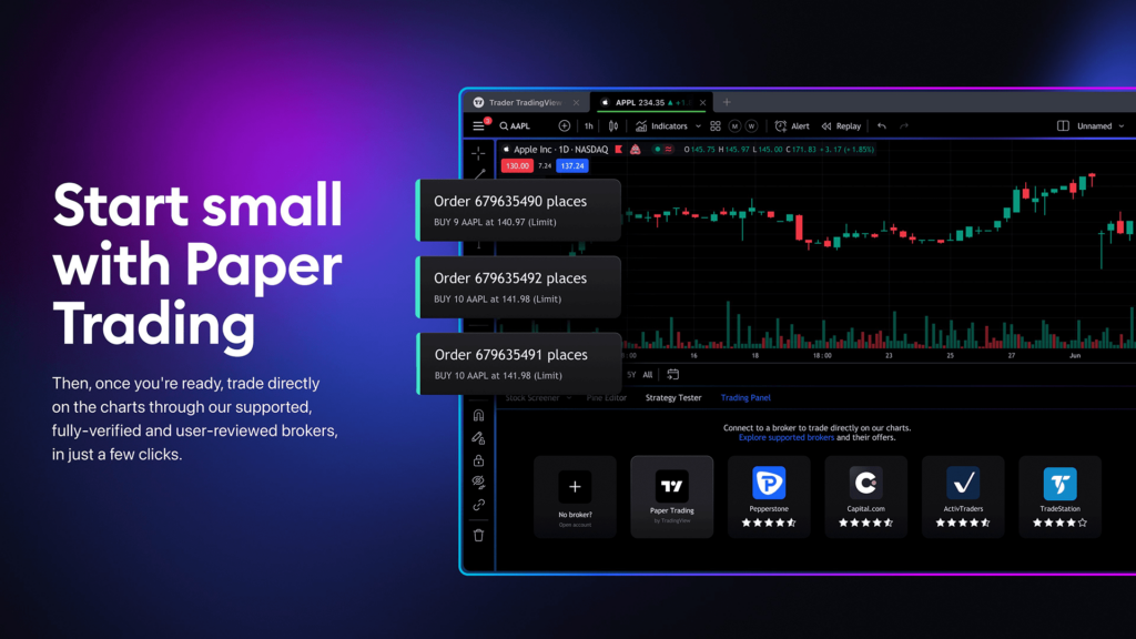 TradingView Advanced capabilities