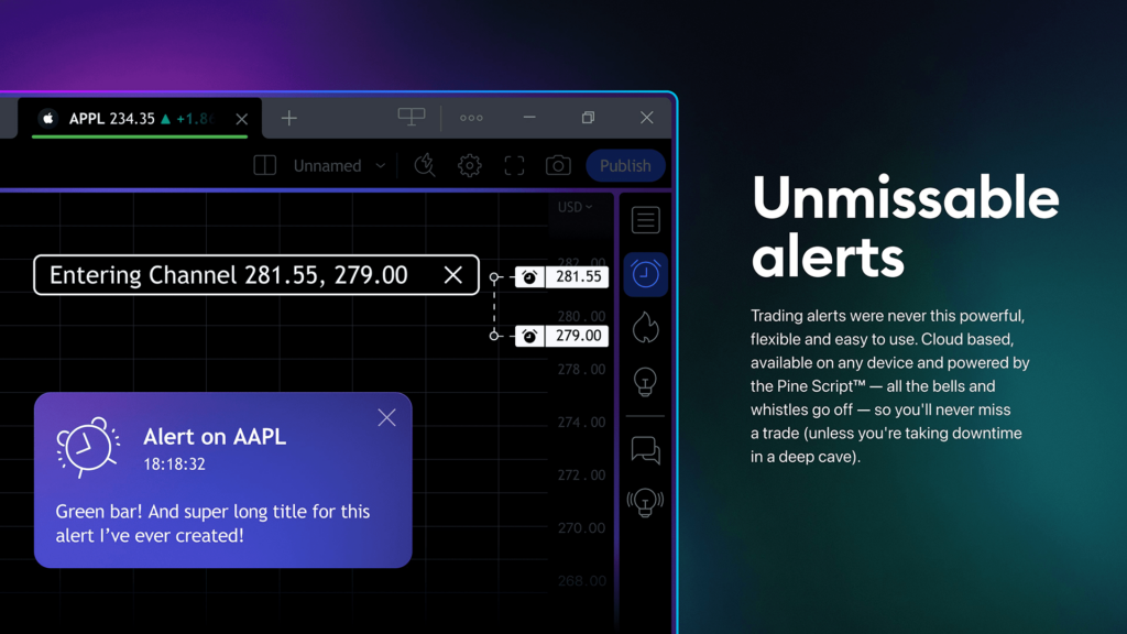 TradingView Alerts and notifications