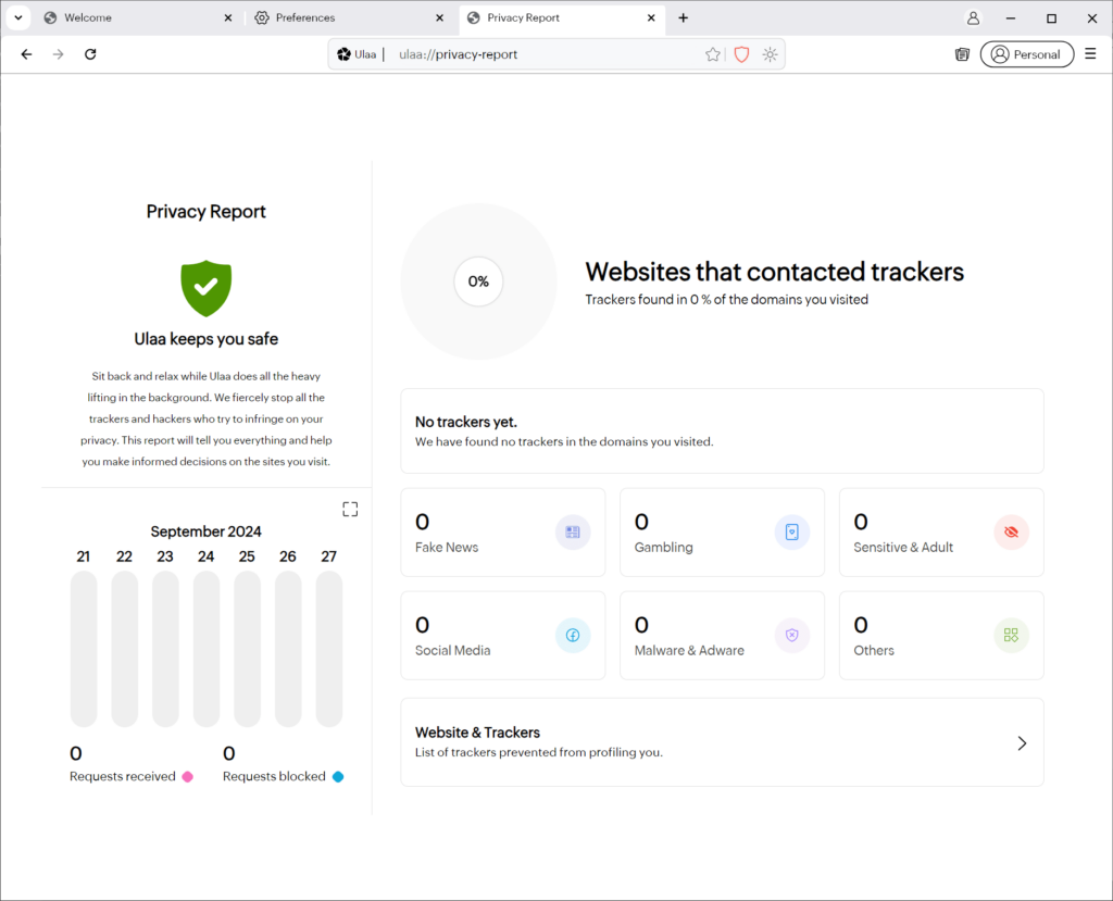 Ulaa Privacy report