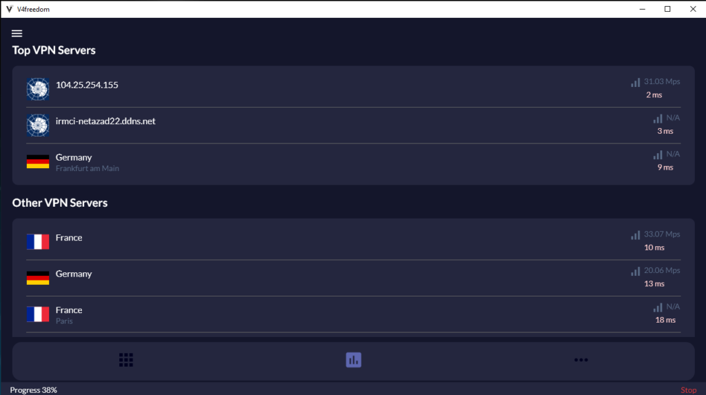 v4freedom Server comparison