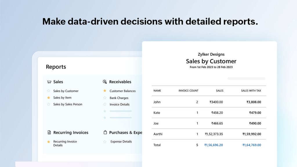 Zoho Invoice Financial reports