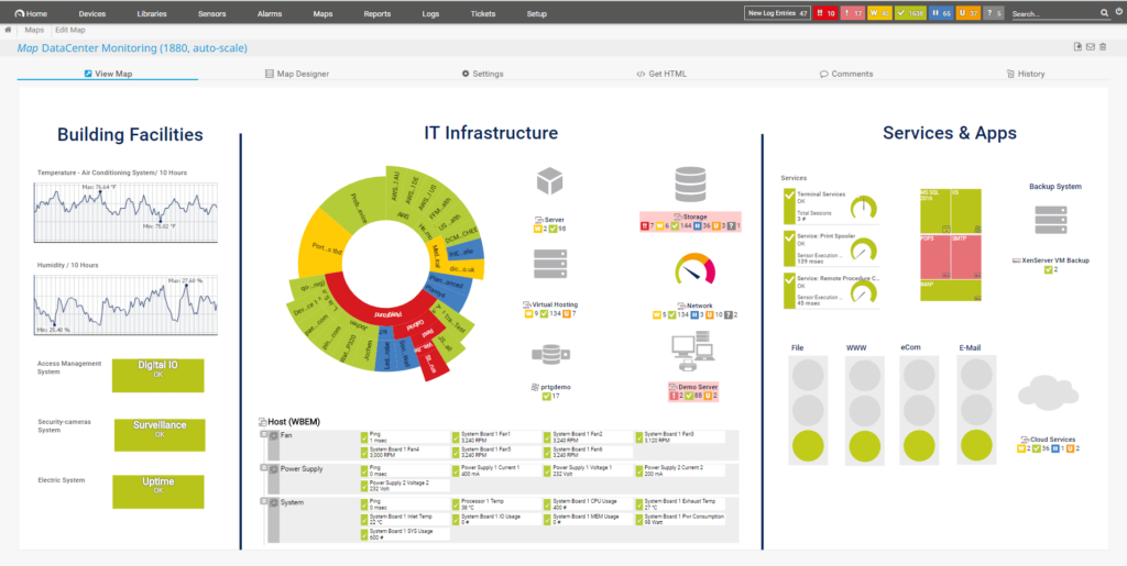 PRTG Network Monitor Infrastructure overview