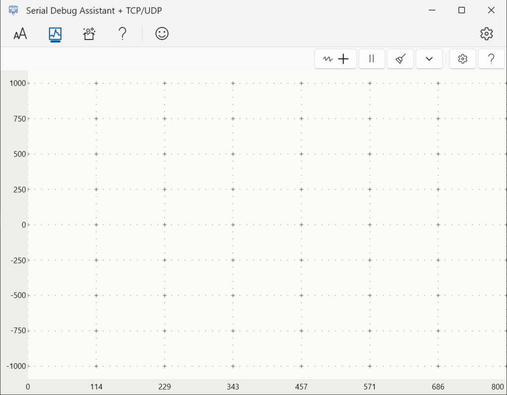 Serial Debug Assistant Traffic monitor