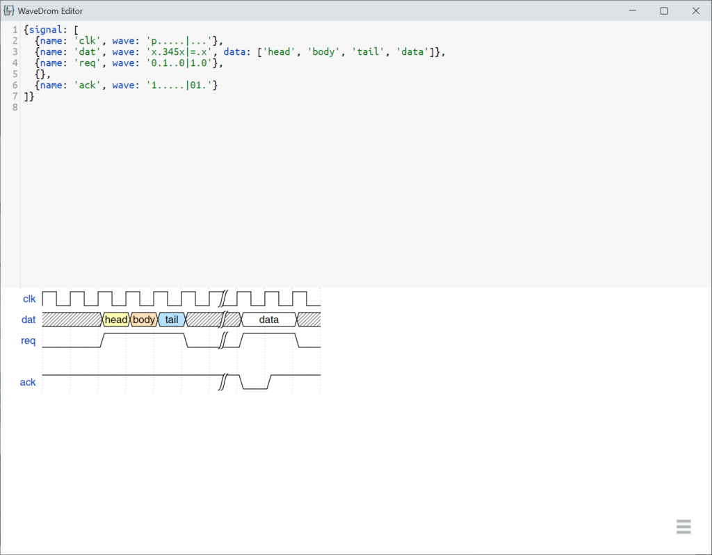 WaveDrom Code visualization