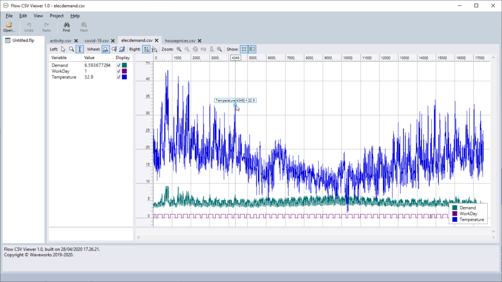 Flow CSV Viewer Graph generation