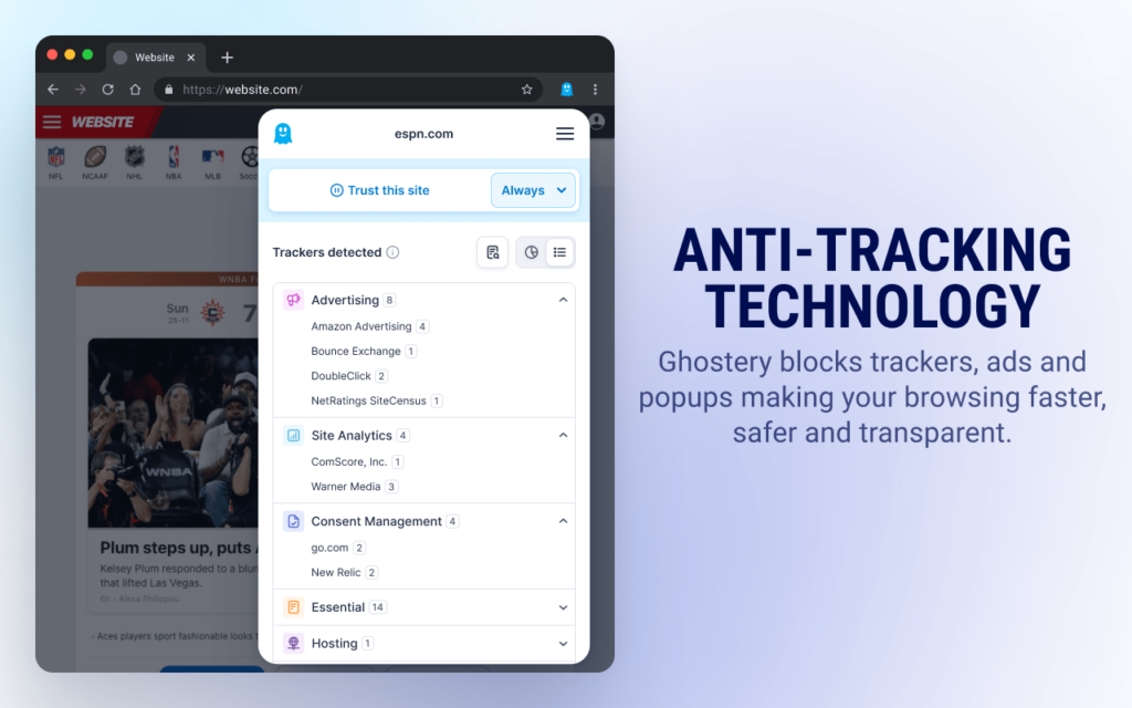 Ghostery Tracking prevention