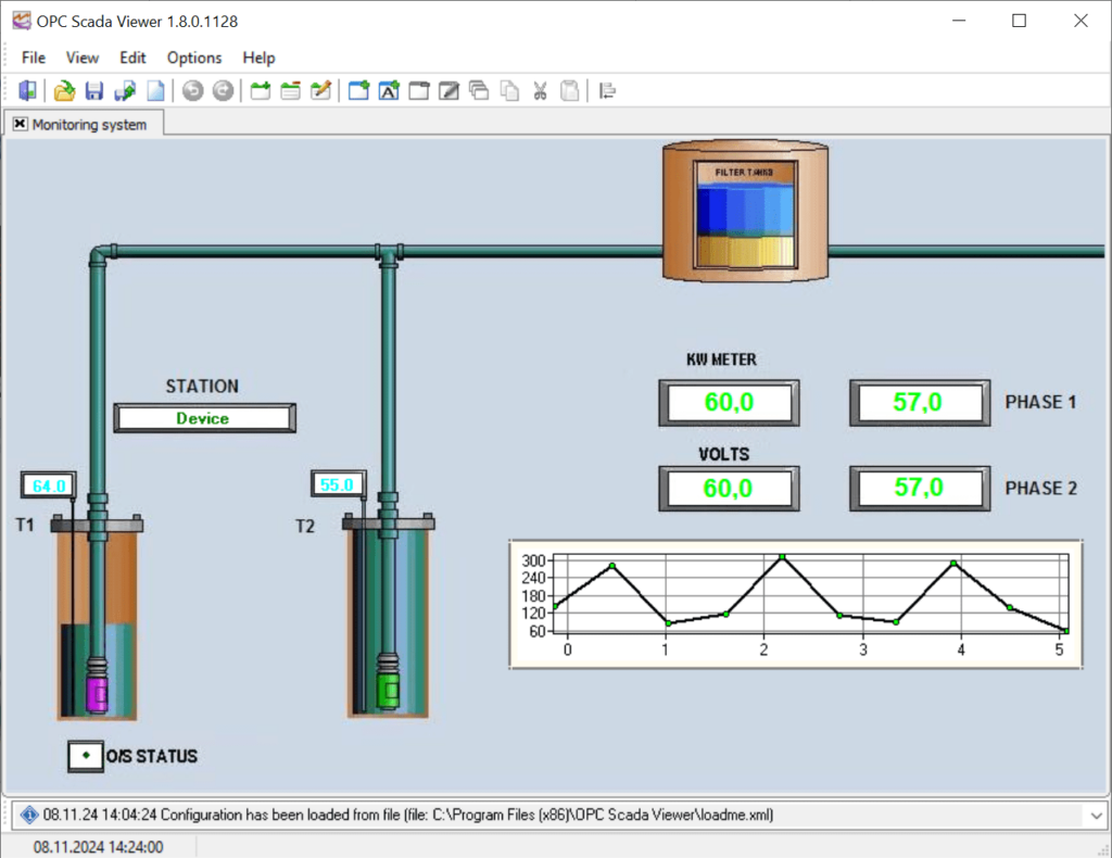 OPC Scada Viewer Machinery visualization