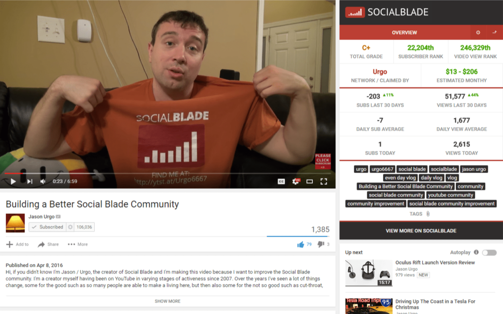 Social Blade Detailed channel information