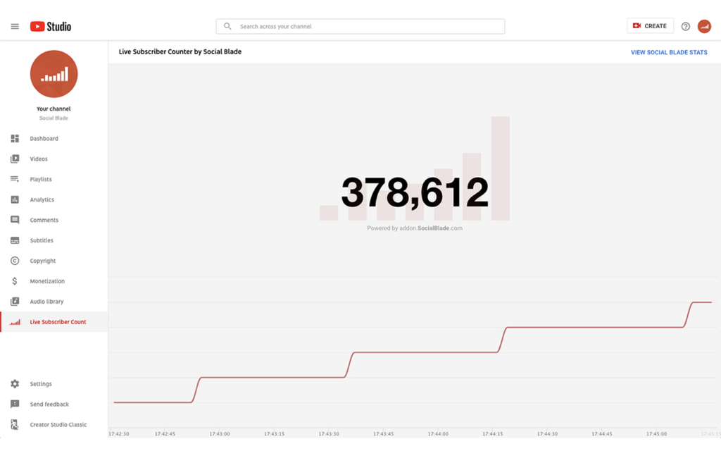 Social Blade Subscriber graph