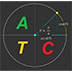 Advanced Trigonometry Calculator