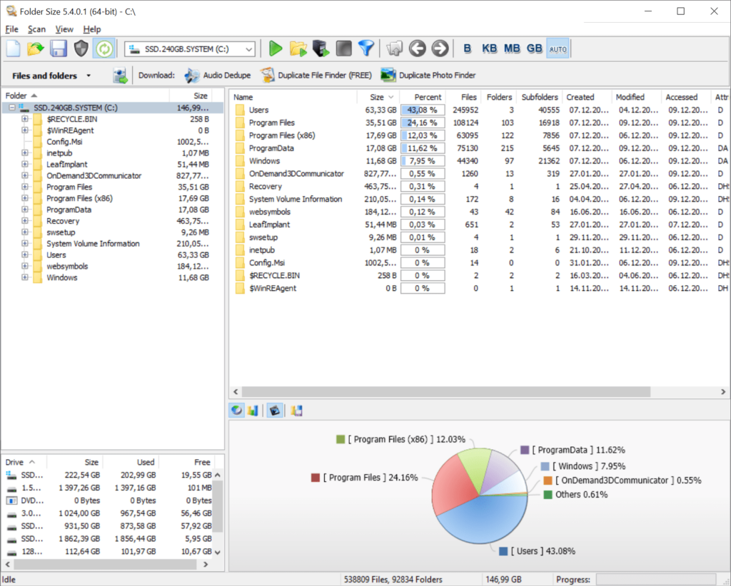 Folder Size Analysis results