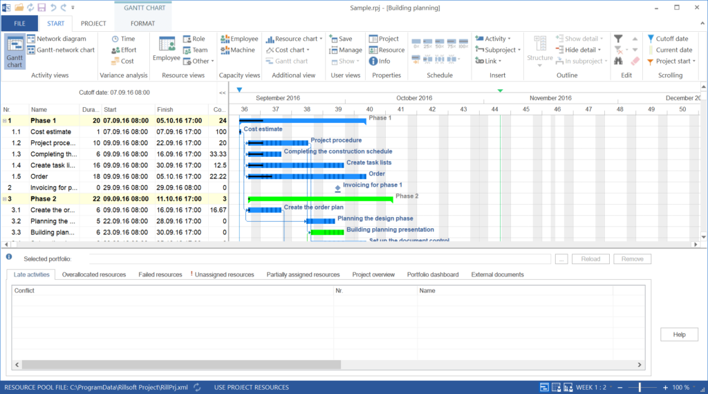 Rillsoft Project Scheduling