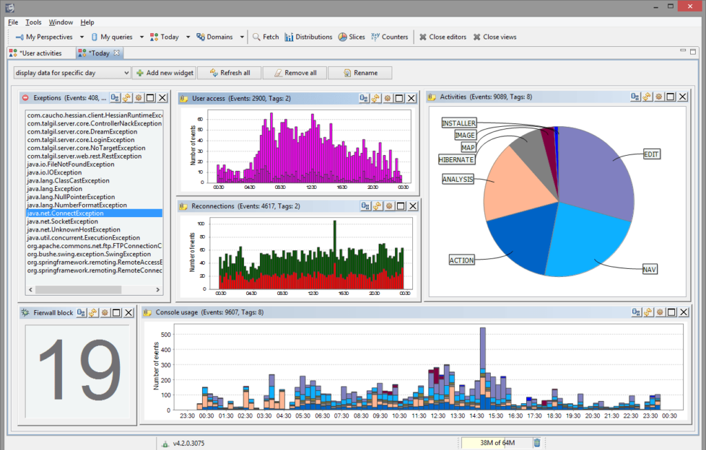 logFACES client Main dashboard